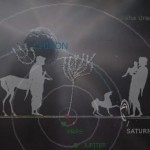 VIV. Cheiron – symbol dočasnosti